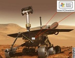 problem with rover